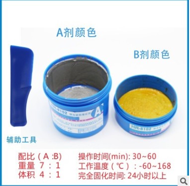 批发HR-8102铸造缺陷修补剂  铸造修补剂