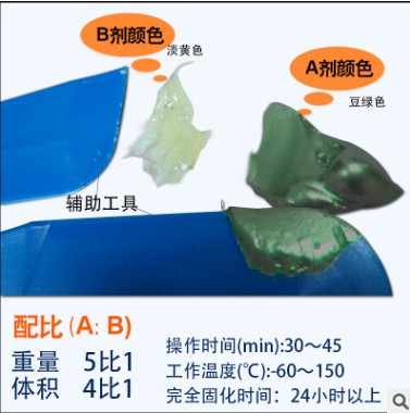 供应HR-8406耐磨修补剂