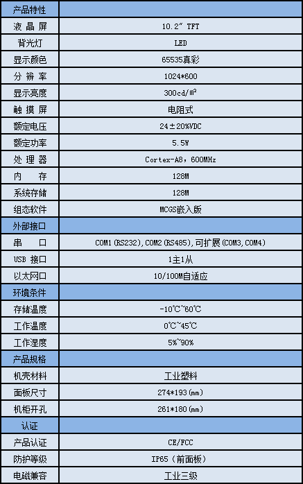 宝鸡天水7寸MCGS昆仑通态触摸屏现货价格  宝鸡MCGS触摸屏  宝鸡7寸触摸屏  天水昆仑通态