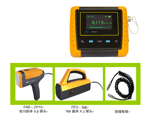 核辐射应急测量仪 MPR200-RK核应急工具箱  核事故测量仪  核辐射监测仪  放射性事故测量