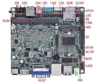 ELSKY NANO06F工控主板三显一体机主板  三显小主板  迷你主板