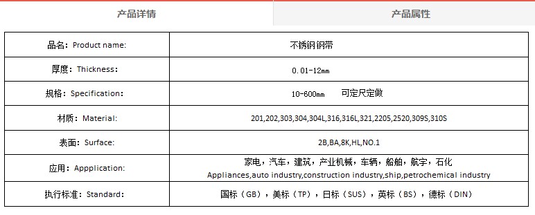 不锈钢钢带价钱如何-希耐尔钢业提供天津地&nbsp;&nbsp;不锈钢 钢带