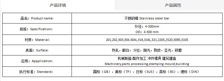 不锈钢价钱如何_天津市不锈钢棒厂家报价