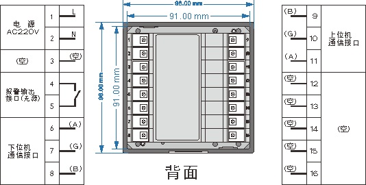 仪表箱除湿仪|不错的除湿器通讯主机行情