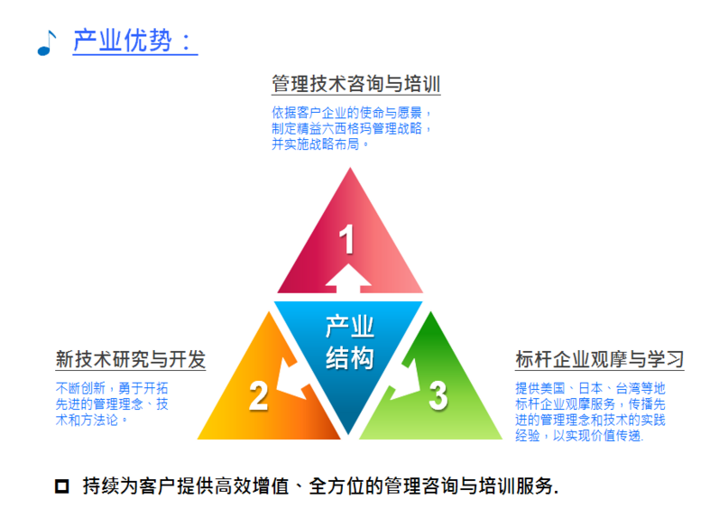 深圳工厂精细化管理机构哪家好 怎么选？  工厂精细化管理哪家好