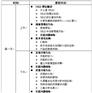 6月TRIZ培训课程开课啦