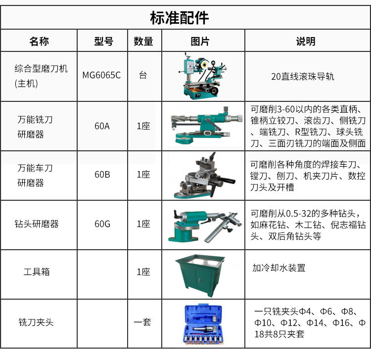 MG6065C综合磨刀机  万能磨刀机  万能磨床  高精度刃磨