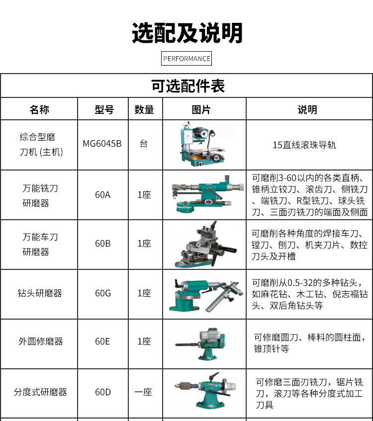 MG6045B综合磨刀机  万能磨刀机  万能磨床