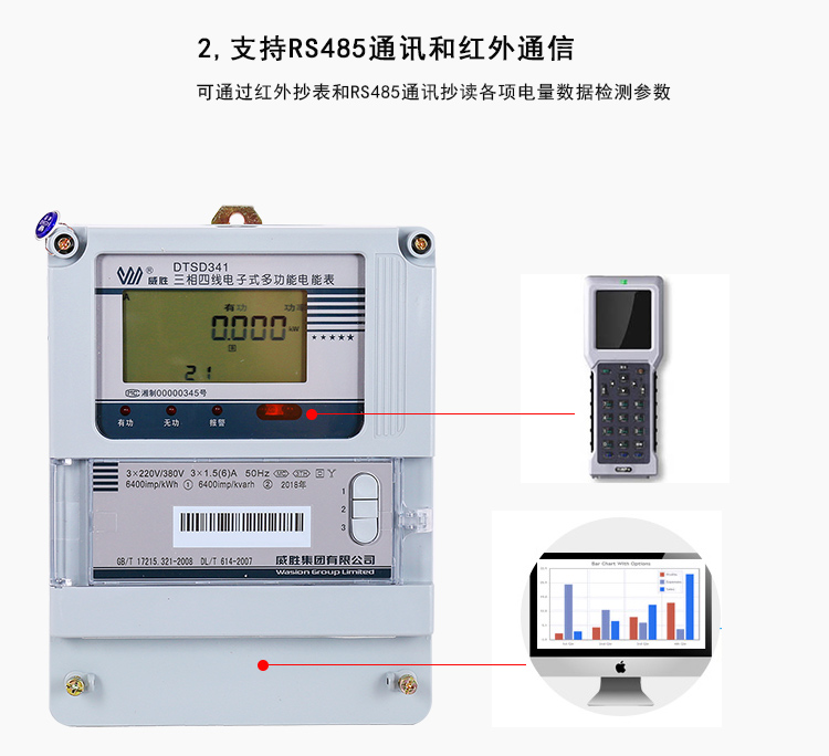 威胜DTSD341-MC3三相四线多功能电度表485通讯电表  威胜三相四线电表  威胜多功能电能表