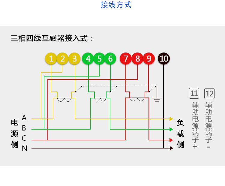 威胜DTSD341-U1三相四线智能仪表 发电站工业电度表  三相四线电能表  发电站智能电表