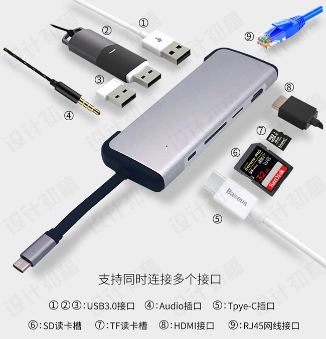 type-c九合一多功能扩展坞  分线器  转换器