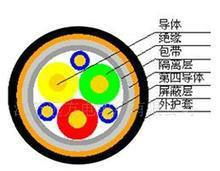 TX-FVP耐高温补偿导线