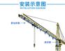 建筑工地塔吊喷淋