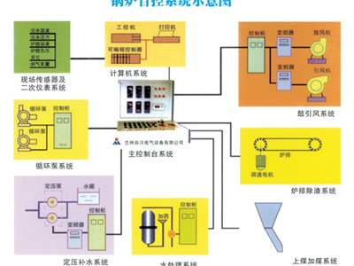 张掖供水供暖设备安装-选购质量好的供水供