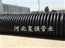克拉管批发价格|有品质的克拉管厂家在沧州