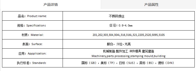 加盟不锈钢-天津市品牌好的不锈钢焊丝服务