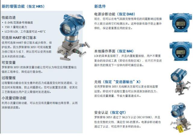 罗斯蒙特变送器3051CD0A02A1A  压力变送器  差压变送器