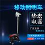 SFW6110C全方位自动泛光灯不锈钢手动升降移动应急
