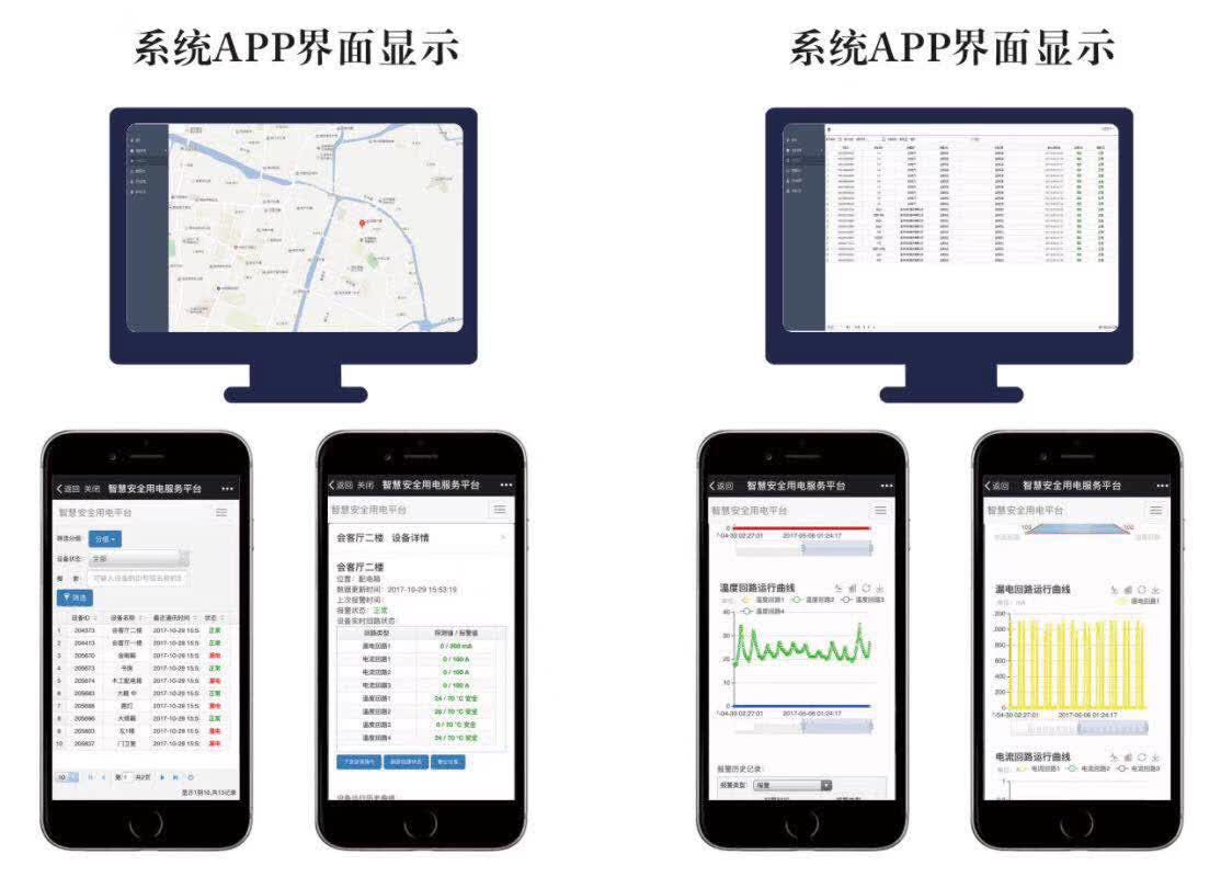 浙江哪里有供应品质好的小灵童智慧用电-监  监控无线传输厂家