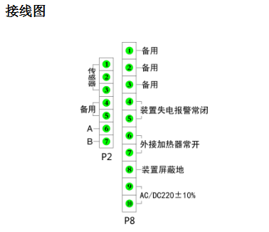 深圳工宝ER-620E半导体制冷除湿装置 开关柜智能除湿装置 空气除湿装置 开关柜除湿装置
