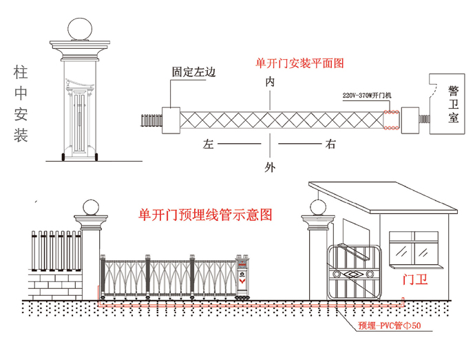 安阳安装全高清监控单位监控安装报价经营部  河南监控安装公司  监控批发
