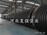 天津克拉管厂家-克拉管厂家值得信赖