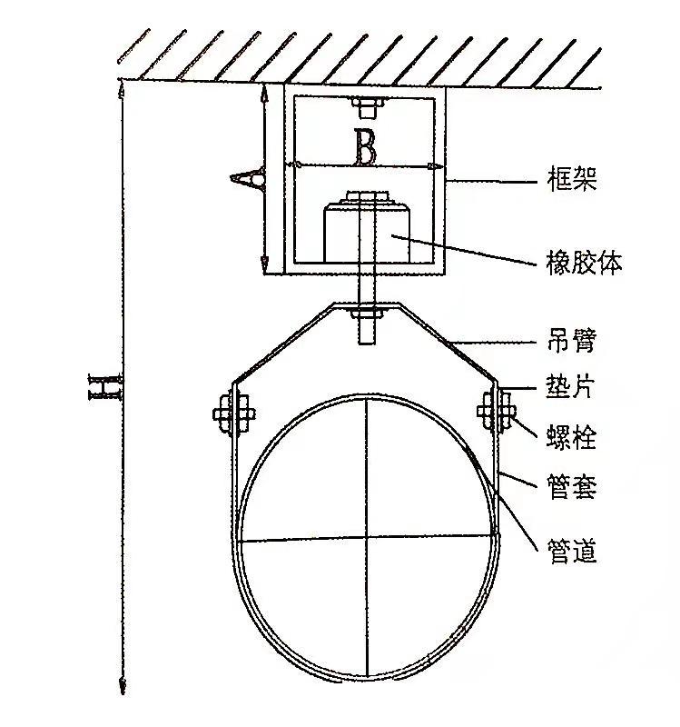 减震器空气弹簧-质量超群的XDD型管道吊  XDD型管道吊式减震