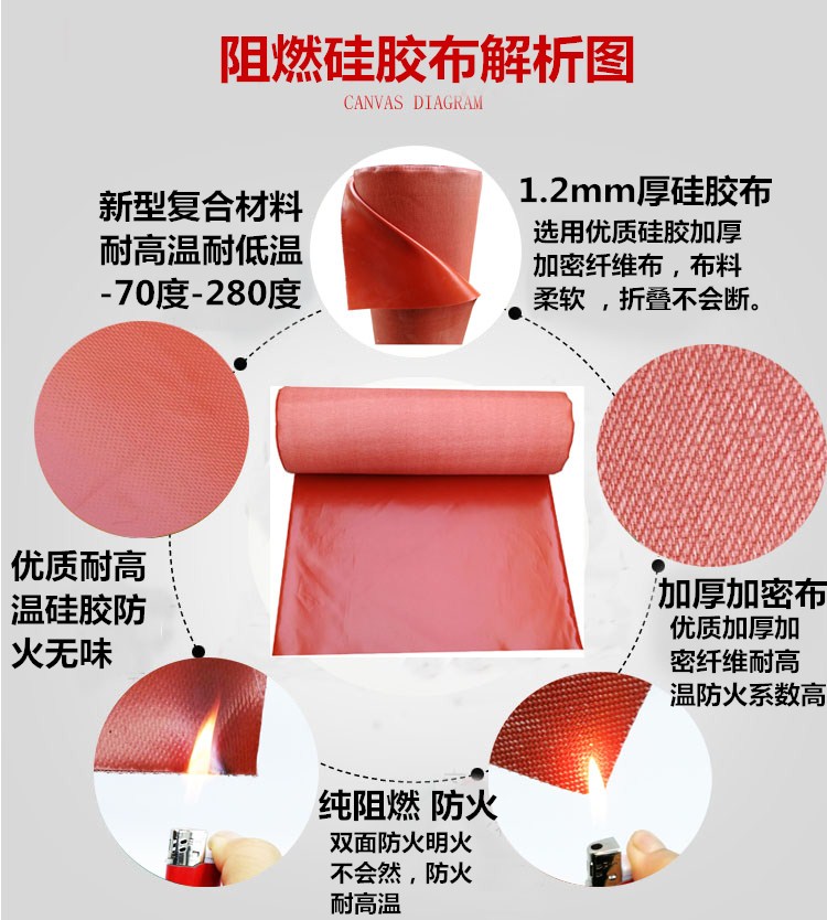 新闻；黑龙江牡丹江阳明硅钛防火布供货厂家