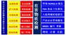潮阳区钢结构焊缝探伤检测，无损检测，磁粉检测找钟工