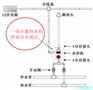 浴室刷卡机 淋浴刷卡系统 学校淋浴刷卡机价格
