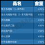 溴代苏合香烯工厂供应