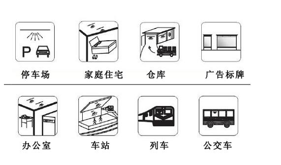 智能led感应灯管|led红外感应灯管|led雷达感应灯管
