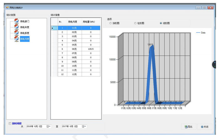 安康宿舍能耗管理系统上海燕赵JA866-AI