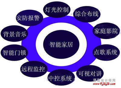 2020第十一届（南京）国际智能家居展览会  全屋智能家居展区  智能锁展区  智能安防展区