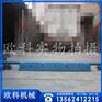 二级橡胶清扫器 橡胶清扫器 二道合金皮带刮料器