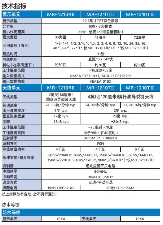 艾可慕MR-1210TⅡ船载导航雷达 4KW/48海里 12.1寸液晶显示屏 带CCS船检