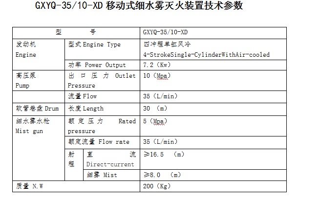 GXYQ35/10-XD移动式高压细水雾灭火装置
