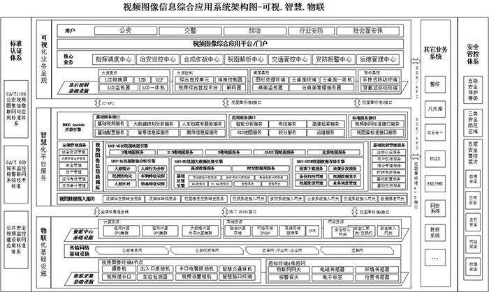 开封安装专业承接监控工程安防监控  监控怎么安装  安防监控系统  监控监控安装