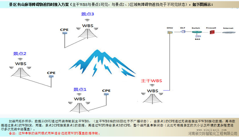郑州电话走交换机程控交换机大型程控交换机参数  家庭程控交换机  程控交换机机  通力电话交换机