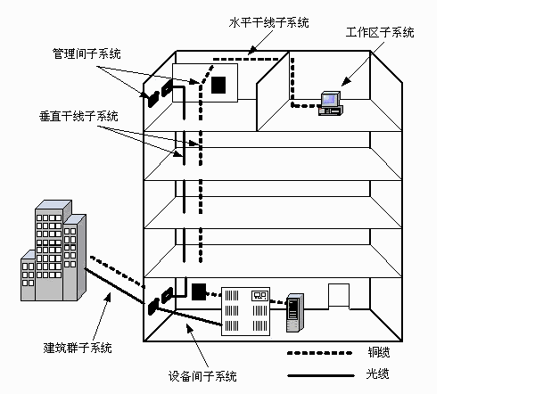 信阳安装小区单元门多少钱公司小区自动大门  小区智能门  小区旋转门  小区广告门自动门