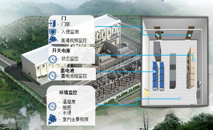 濮阳安装上门安监控监控安装公司  专业监控安装  安装监控