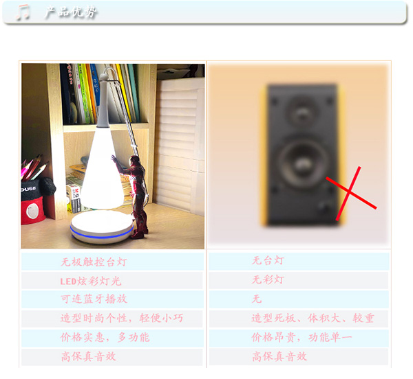 无线充电手机台灯使用说明 卧室台灯定制厂家  手机无线充电  蓝牙音响