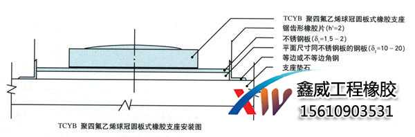 衡水鑫威板式支座安装注意事项