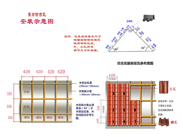 新余成都屋面瓦多少钱