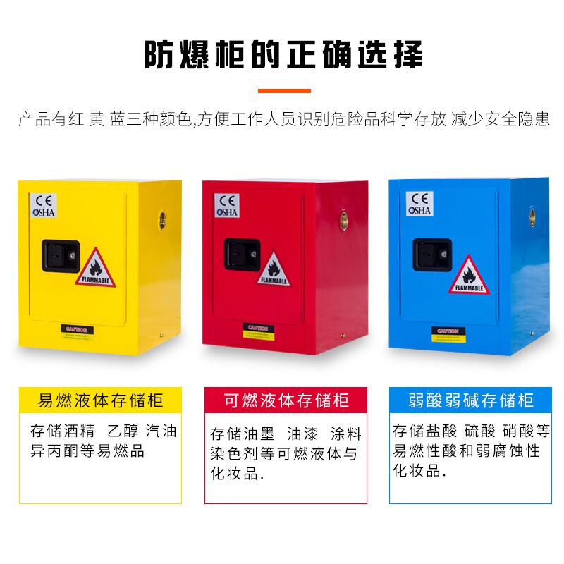 石家庄易燃品安全柜厂家直销防火防爆柜45加仑 工业防爆柜 易燃品柜