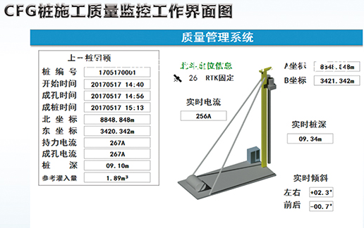 cfg桩基强夯数字化施工桩基施工质量检测管控  桩机质量监控  桩机质量监测