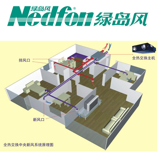 湖南绿岛风吊装式双向流全热新风机（全热交换器）&nbsp;&nbsp;绿岛风新风机&nbsp;&nbsp;双向流新风机