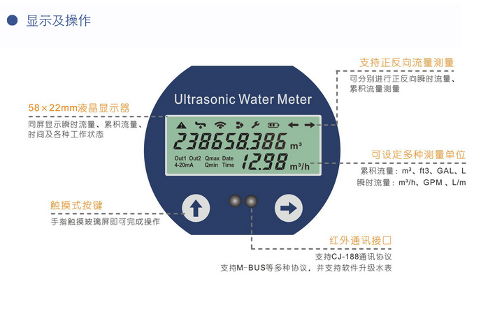 卡片式超声波流量计热量表农业灌溉整机防水厂家  卡片式整机防水厂家