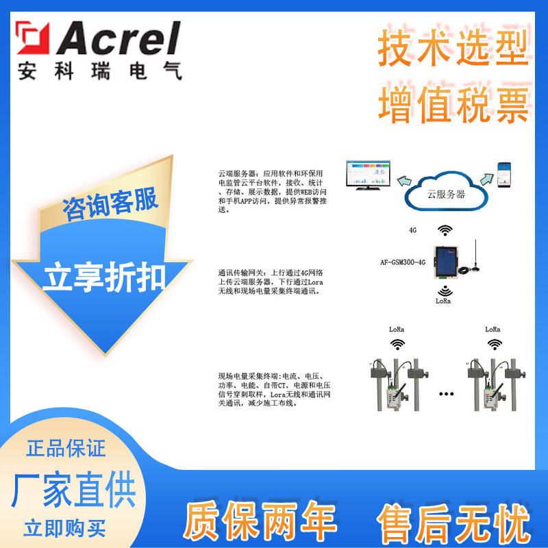河北秦皇岛智慧环保用电监管云平台  环保污染监控