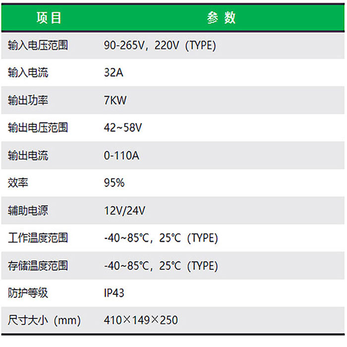 48V7KW低压锂电池充机桩电动叉车充电机  锂电池充电机  观光车充电桩